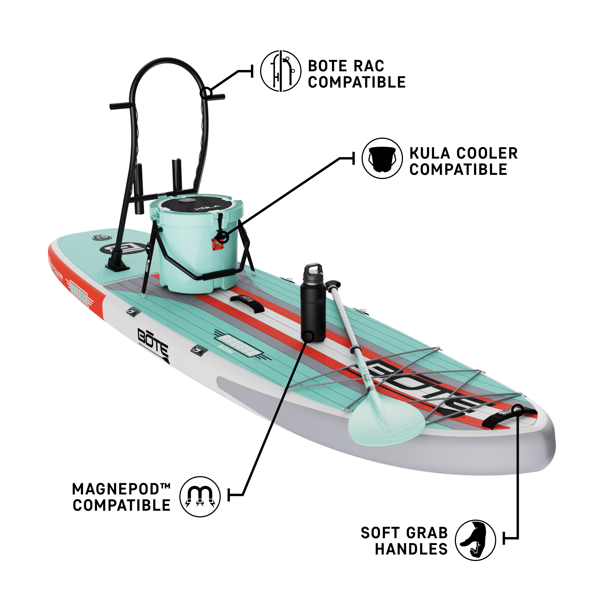 Front angled view of the Breeze Aero 10'6" Full Trax Bloom Inflatable Paddle Board with suggested accessories