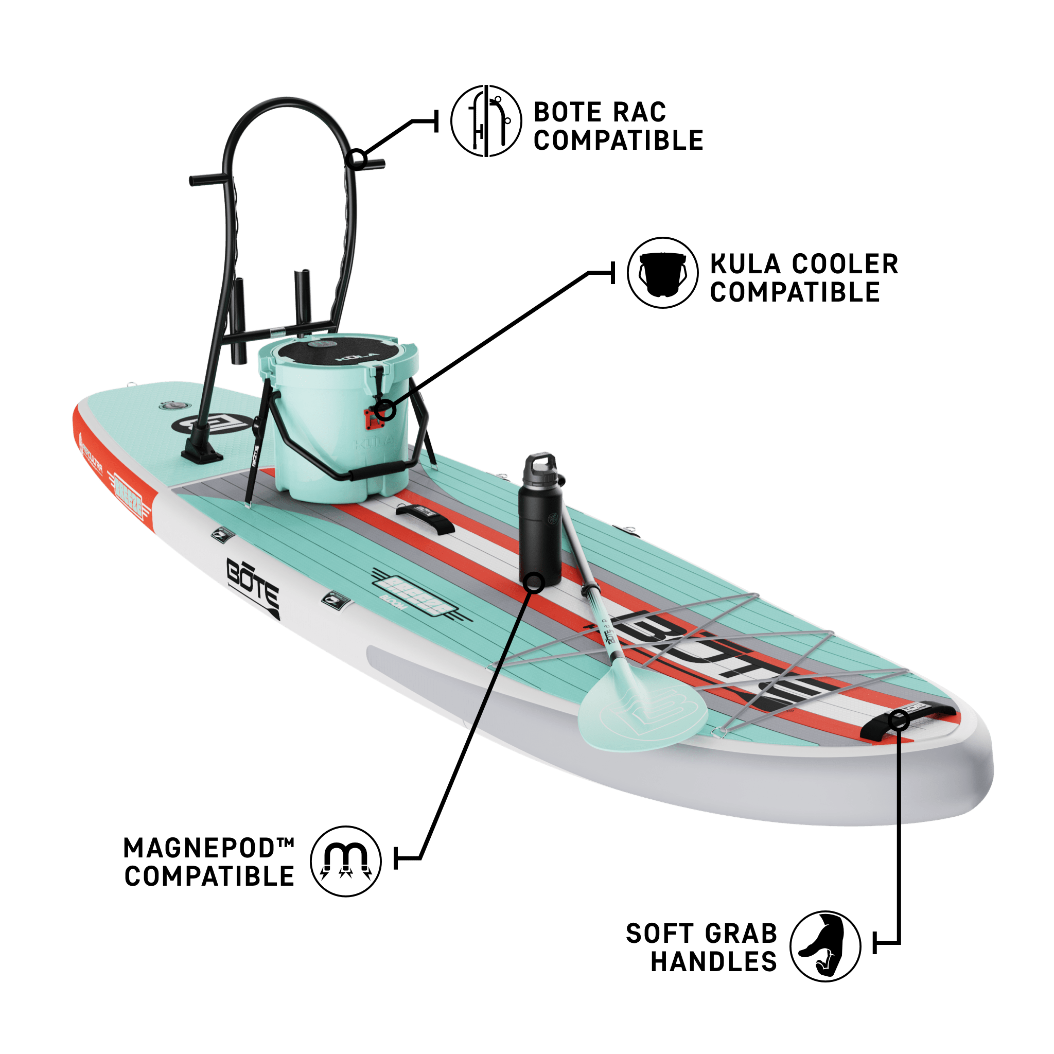 Front angled view of the Breeze Aero 11'6" Full Trax Bloom Inflatable Paddle Board with suggested accessories