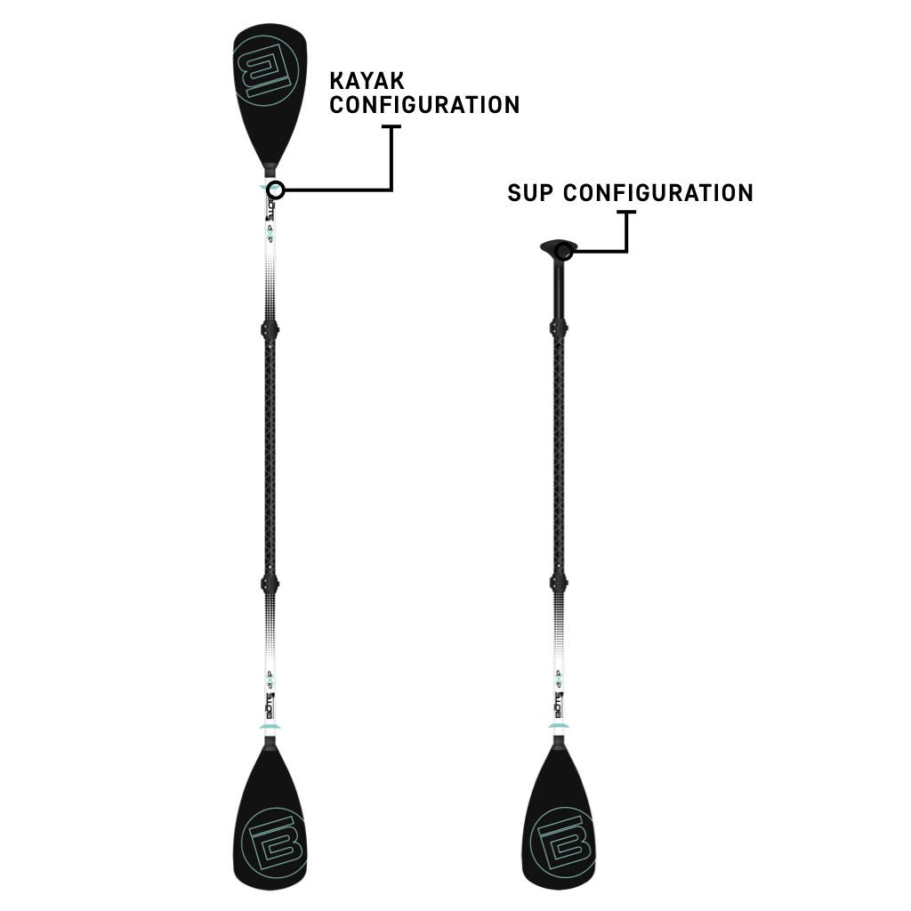 Side view of the Kayak and SUP Configurations of the 4-Piece Hybrid Adjustable Aluminum Paddle Black