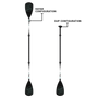 Side view of the Kayak and SUP Configurations of the 4-Piece Hybrid Adjustable Aluminum Paddle Black