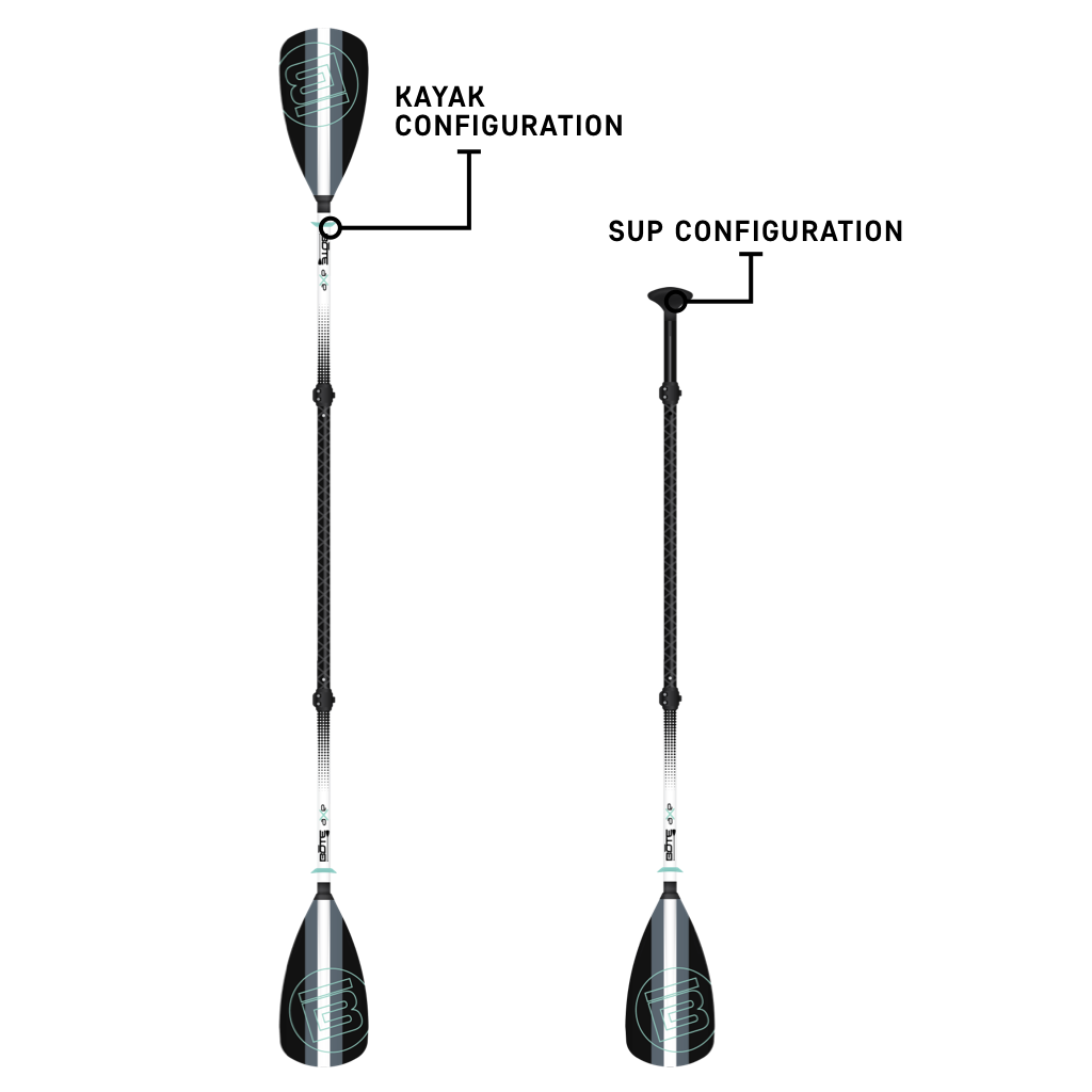 Side view of the Kayak and SUP Configurations of the 4-Piece Hybrid Adjustable Fiberglass Paddle Black