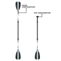 Side view of the Kayak and SUP Configurations of the 4-Piece Hybrid Adjustable Fiberglass Paddle Black