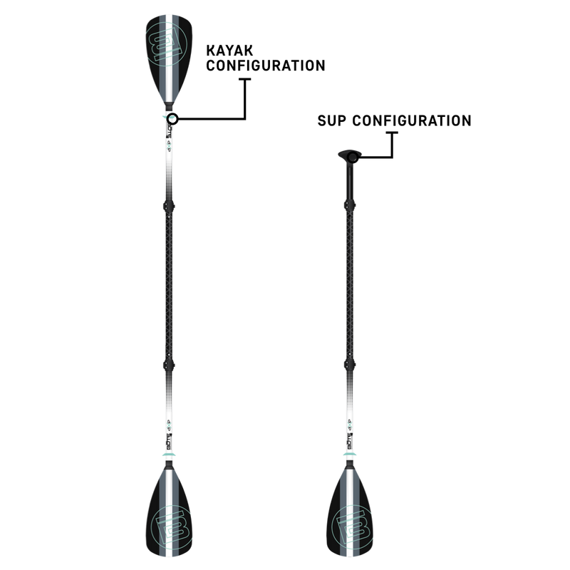 Side view of the Kayak and SUP Configurations of the 4-Piece Hybrid Adjustable Fiberglass Paddle Black